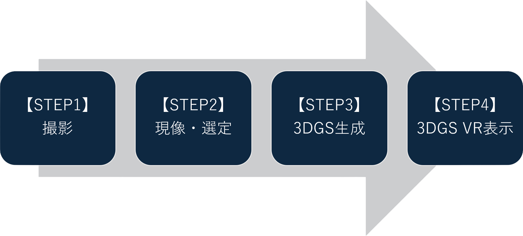 virtual reality business forum